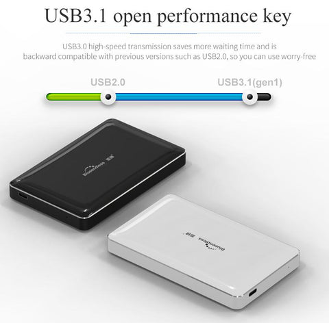 External Hd Hard Drive Case Box-CO00909-Veeddydropshipping