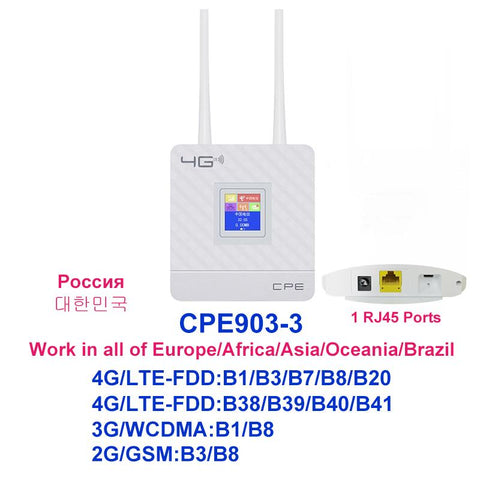 Wifi Router Sim Card Wireless Modem External-CO01454-Veeddydropshipping