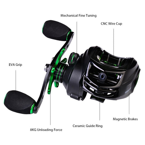 Best Baitcasting Reel  7:2:1High Speed Fishing Reel 8KG Max Drag Reinforced-OS00324-Veeddydropshipping