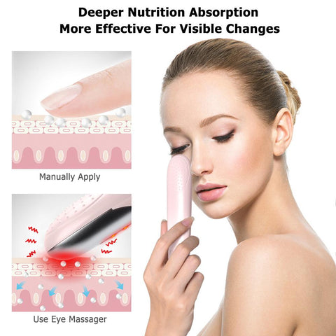 EMS Electric Eye Massager Anti Dark Circle Wrinkles-BH00346-Veeddydropshipping