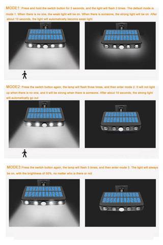 Solar Lights Outdoor Waterproof, 3 Modes Solar Wall Lights, Solar Garden-TI00802-Veeddydropshipping