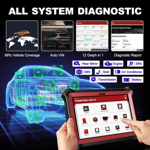 THINKCAR ThinkTool Pad 10 OBD2 Scanner Thinktool Master Diagnostic-AM00320-Veeddydropshipping