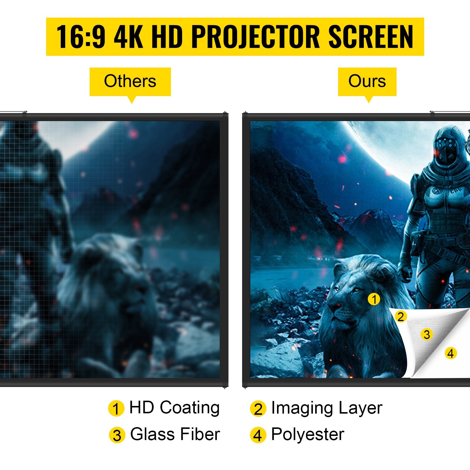 Tripod Projector Screen Portable Home Cinema-Veeddydropshipping