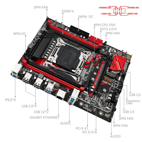 Motherboard 2011-3 Set Kit With Intel Xeon E5-CO00019-Veeddydropshipping