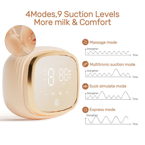 NCVI Double Electric Breast Pumps 4 Modes 9 Levels Extra Large Battery 4-TB00624-Veeddydropshipping