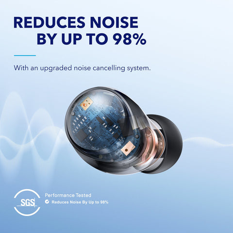 Adaptive Active Noise Cancelling Wireless Headphone-Veeddydropshipping