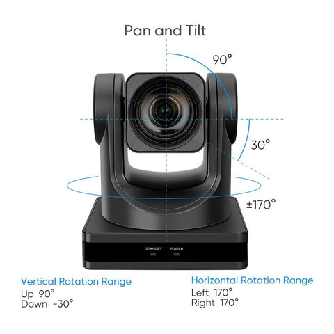 12X Optical Zoom PTZ POE Camera 1080P with USB 3.0 Outputs  Live Streaming Camera -CE00280-Veeddydropshipping
