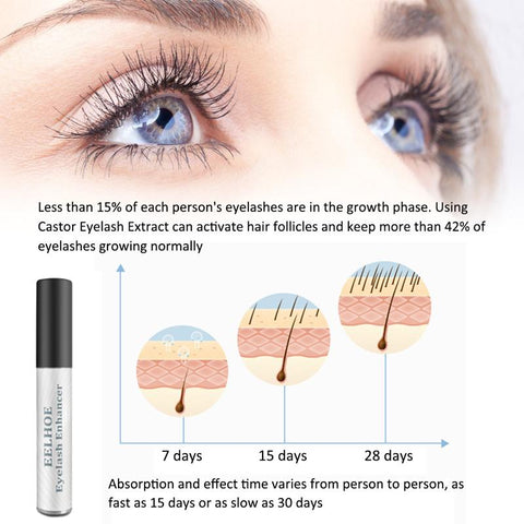 Fast eyelash growth serum Eyelashes Eyebrow-BH00599-Veeddydropshipping
