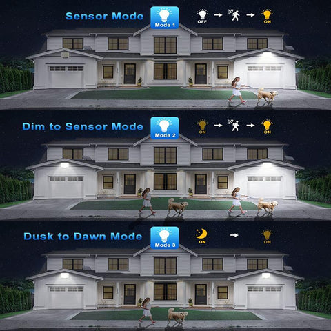 228 LEDs Outdoor Solar Lights Super Bright 3 Modes Flood Lights IP65-TI00822-Veeddydropshipping