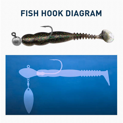 Rock Viber Shad 50mm 95mm 115mm Rock Shiner Sea Soft Baits Pesca Artificial -OS00366-Veeddydropshipping