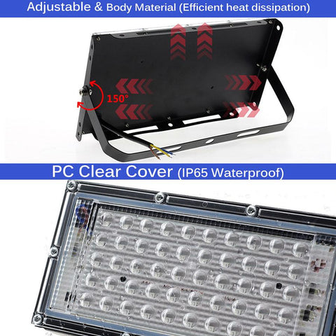 50/100/300W UV LED Black Light Outdoor Floodlight Waterproof Ultraviolet-TI00877-Veeddydropshipping