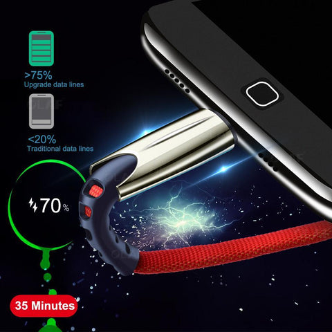 For Samsung Galaxy A12 Car USB Charger 3.1A Fast Charging Dual USB Charger Type-c USB Cable-PA01201-Veeddydropshipping