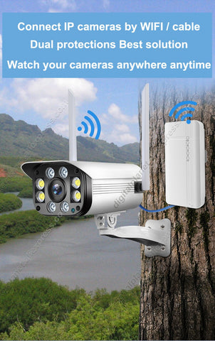 SIM Card Waterproof Outdoor WiFi Router-CO01425-Veeddydropshipping