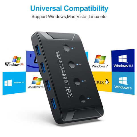 Switcher with Extender 4 Computers Share USB Ports-CO00146-Veeddydropshipping