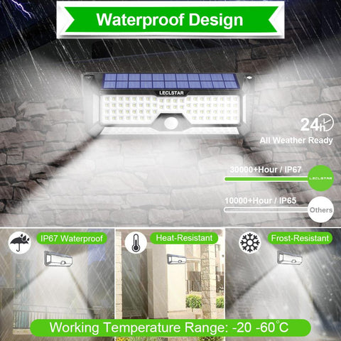 268 LED Solar Light Outdoor Solar Lamp With Human Body Motion Sensor-TI00847-Veeddydropshipping