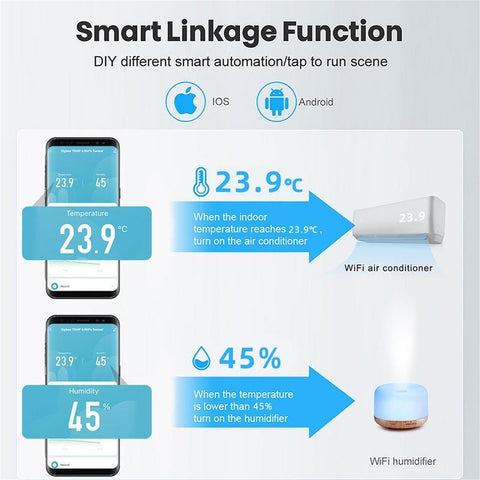 WiFi Thermometer Hygrometer Smart Wireless Temperature And Humidity-TI01014-Veeddydropshipping