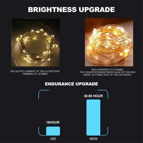 Solar Lighting Strings Outdoor Waterproof Fairy Garland String Lights-TI00920-Veeddydropshipping