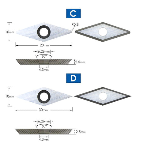 Insert Cutters Wood Turning Tools-TI00198-Veeddydropshipping