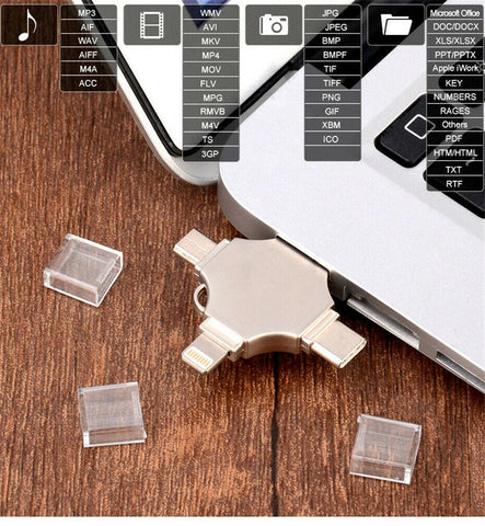 USB Flash Drive Memory Stick -CO00824-Veeddydropshipping