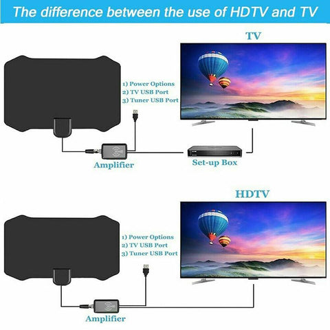 1080P Indoor Digital TV Antenna HD HDTV Antena DVB-T/T2 DVB T/T2 DVBT2 -CE01020-Veeddydropshipping