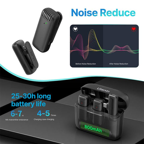 Wireless Lavalier Microphone System Audio Video Voice Recording Mic-CE01045-Veeddydropshipping