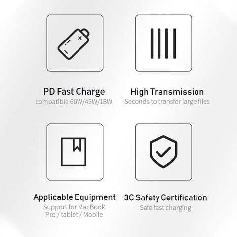 PD 60W Fast Charging Typ-C to Type C Cable For iPhone iPad Samsung Xiaomi Redmi POCO-PA00592-Veeddydropshipping