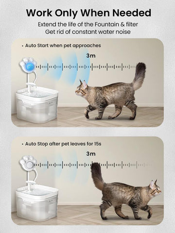 Cat Water Fountain Motion Sensor-HA01989-Veeddydropshipping