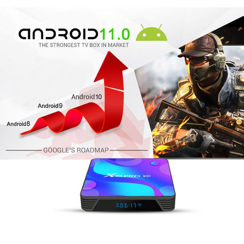 Smart TV Box Media Player Max Set-Veeddydropshipping
