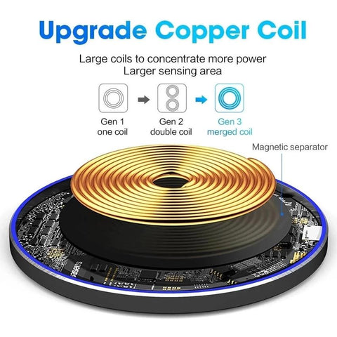 Wireless Charger Pad Induction Fast Charging Dock Station-Veeddydropshipping