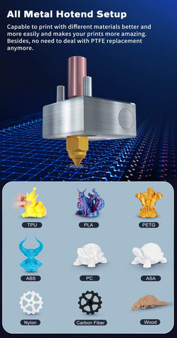 3D printer all metal hot end planetary double gear direct drive 25 point automatic leveling-Veeddydropshipping