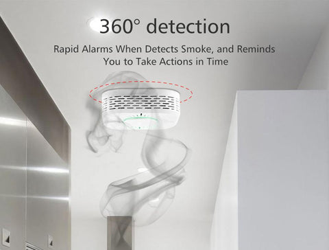 Smoke Detector   Sound Light Alarm Sensor-CO00623-Veeddydropshipping