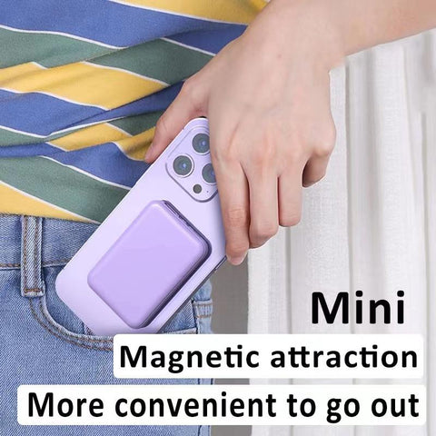 Mini 20000mAh Magnetic Power Bank For Magsafe Portable Charger Wireless Fast Charging-PA00067-Veeddydropshipping