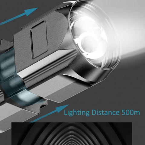 Ultra Bright ABS Strong Light Focusing Led Flashlight Portable Rechargeable-TI00793-Veeddydropshipping
