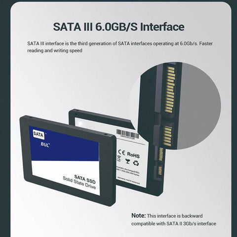 Internal Solid State Drive-CO00985-Veeddydropshipping