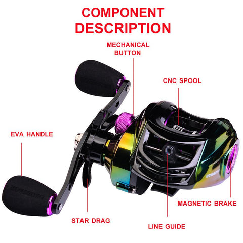 2022 Fishing Tackle Baitcasting Fishing Reel Winter Baitrunner Casting Coils -OS00333-Veeddydropshipping