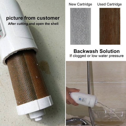 Shower Water Filter System-High Output Purifier-HA01014-Veeddydropshipping