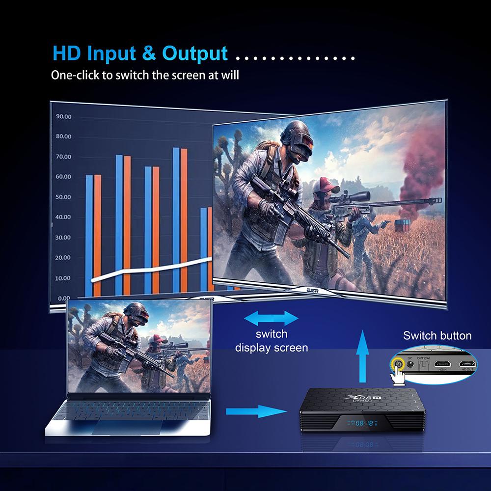 Smart TV Box Media Playe Dual Wifi Set Top Box-Veeddydropshipping