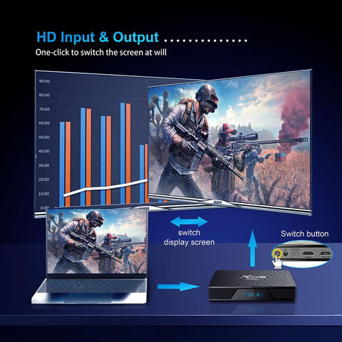Smart TV Box Media Playe Dual Wifi Set Top Box-Veeddydropshipping