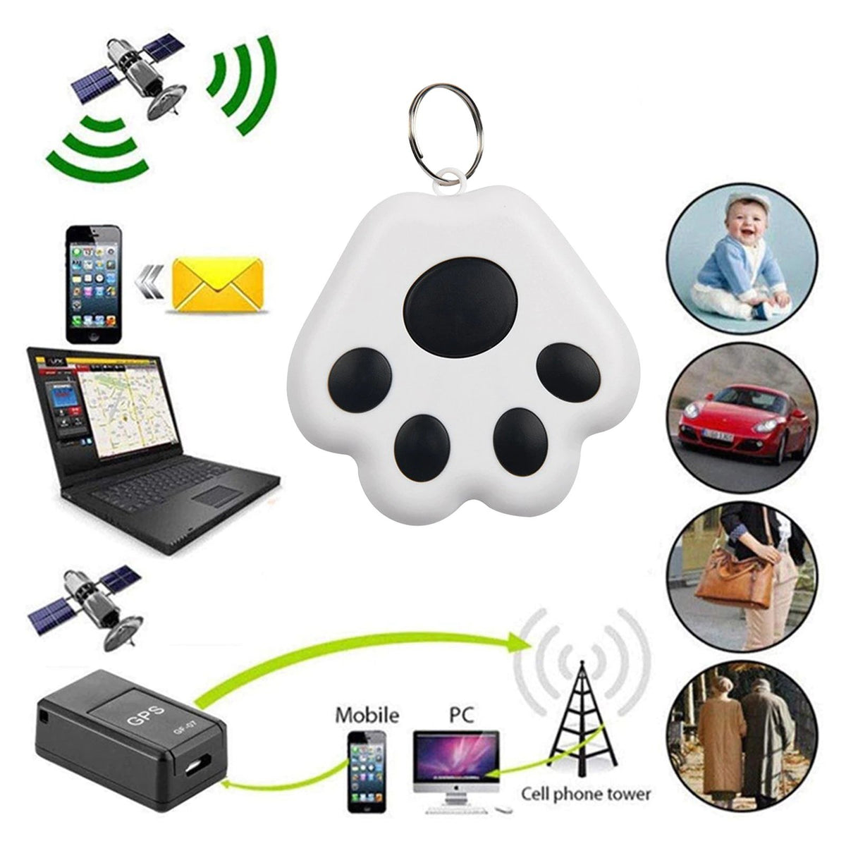 Mini Cat Dog Pet Car Tracking Locator Bluetooth 5.0 Hidden GPS-AM00622-Veeddydropshipping