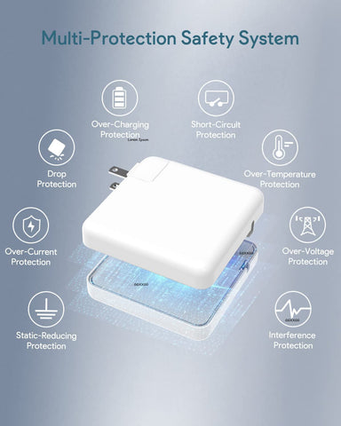USB C Charger Power Adapter  With USB C to C Cable-CO00391-Veeddydropshipping