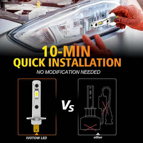 IVOTOW 2Pcs H1 LED Headlight Bulb Mini Size Design Wireless Fanless For Car-AM00021-Veeddydropshipping