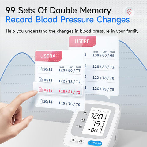 Digital Upper Arm Blood Pressure Monitor-BH00784-Veeddydropshipping