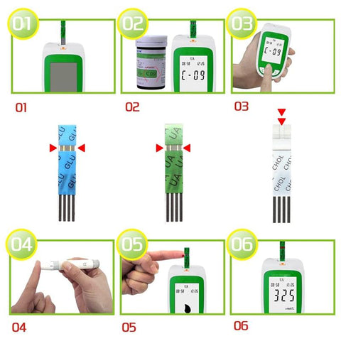 Multi-function Cholesterol Meter Blood Glucose Monitor-BH00785-Veeddydropshipping