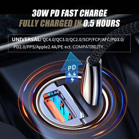 Mini Stealth Car Adapter QC 4.0 3.0 Quick-PA01167-Veeddydropshipping
