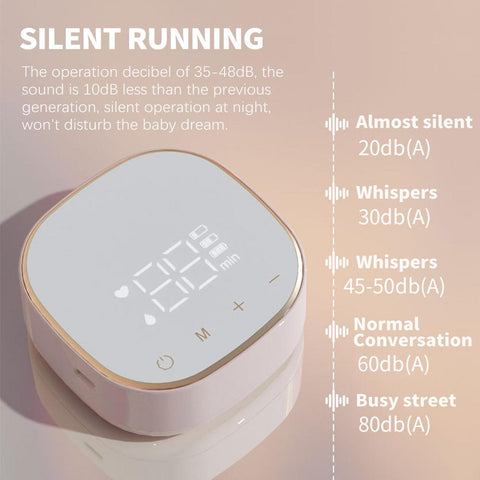 Rechargeable Nursing Breast Pumps with LED Display Double Electric Breast-TB00649-Veeddydropshipping