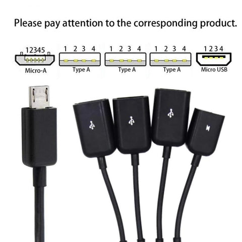 3 In 1 Micro OTG USB Port Game Mouse Keyboard Adapter Cable Tablet Black -CE00193-Veeddydropshipping