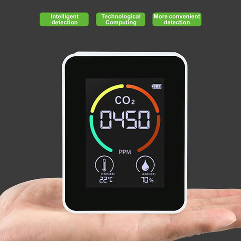 Household Digital Air Pollution Monitor-BH00777-Veeddydropshipping