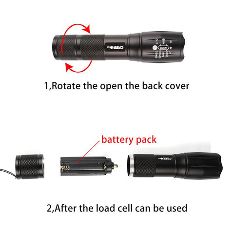 2 IN 1 Ultraviolet Flashlight Purple White Light Flashlight Zoom Fluorescent Black-TI00781-Veeddydropshipping