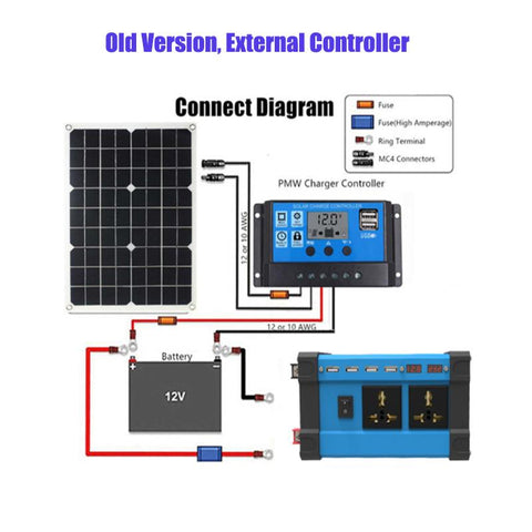Solar Inverter Micro With Solar Panel-TI00731-Veeddydropshipping