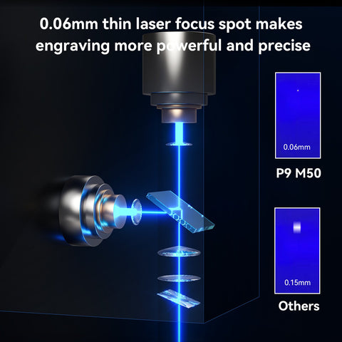 50W dual laser engraving aluminum alloy machine engraving metal cutting wood acrylic CNC router DIY-Veeddydropshipping